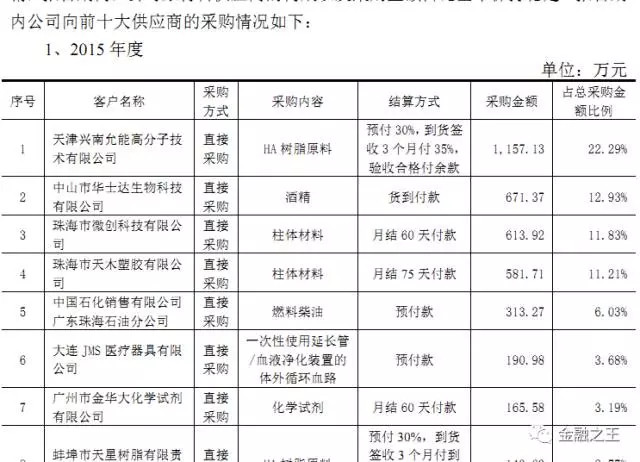 吸引人口回流的实施意见_人口回流地图(3)