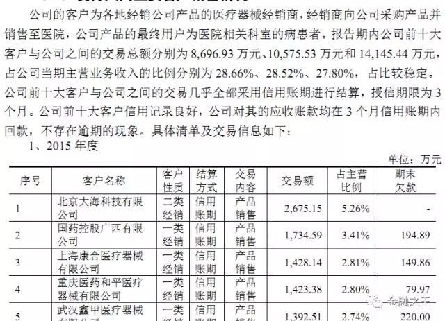 吸引人口回流的实施意见_人口回流地图(3)