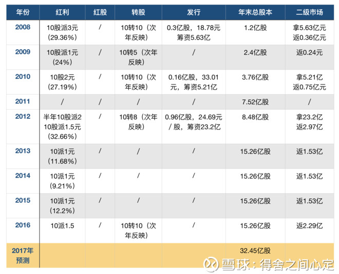 暂住人口年报总结_出租屋和暂住人口管理工作自查报告