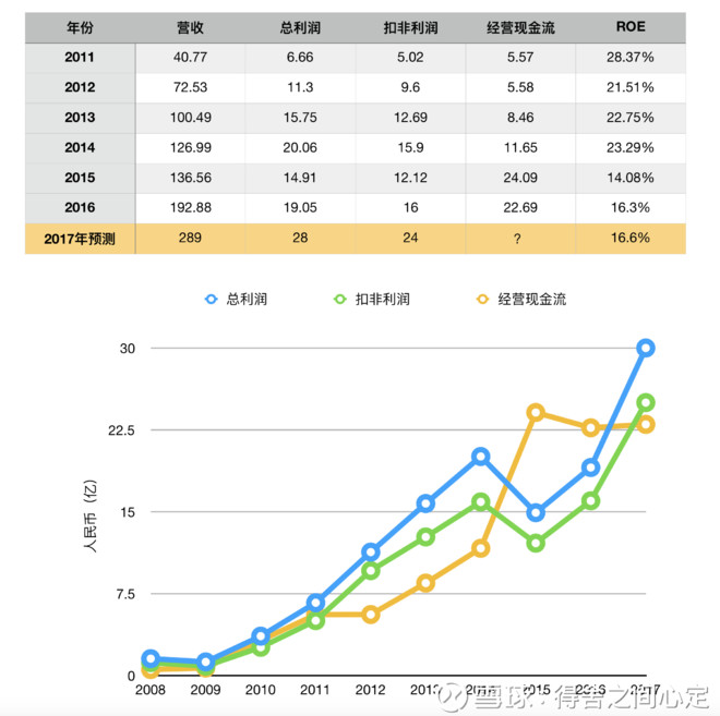 暂住人口年报总结_出租屋和暂住人口管理工作自查报告