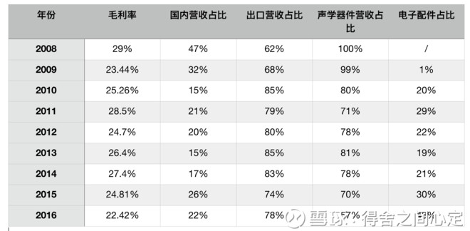 暂住人口年报总结_出租屋和暂住人口管理工作自查报告