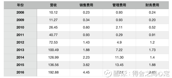 暂住人口年报总结_出租屋和暂住人口管理工作自查报告(2)