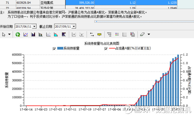 买股票怎么设置金额 15e73a8ea312fd73fe207ff2.png!custom660.jpg
