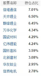 15e73bc5ce92f663fed83ae2.png!custom660.jpg