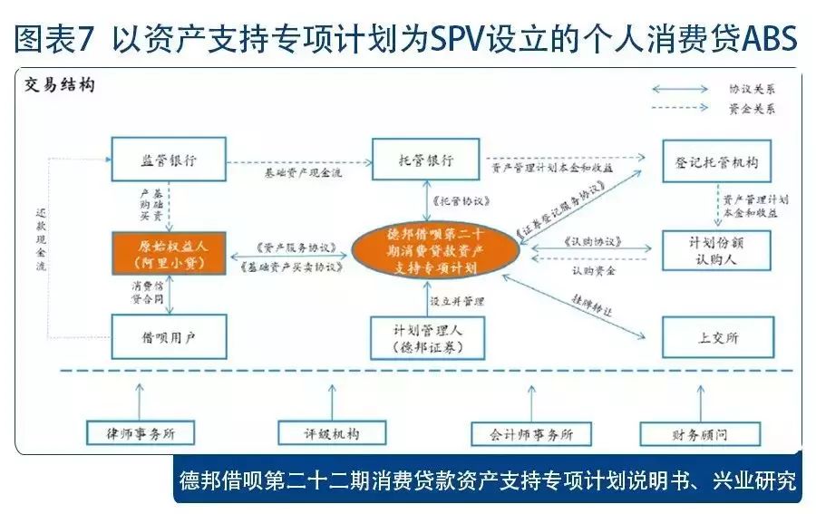 景区票务系统的革新之路