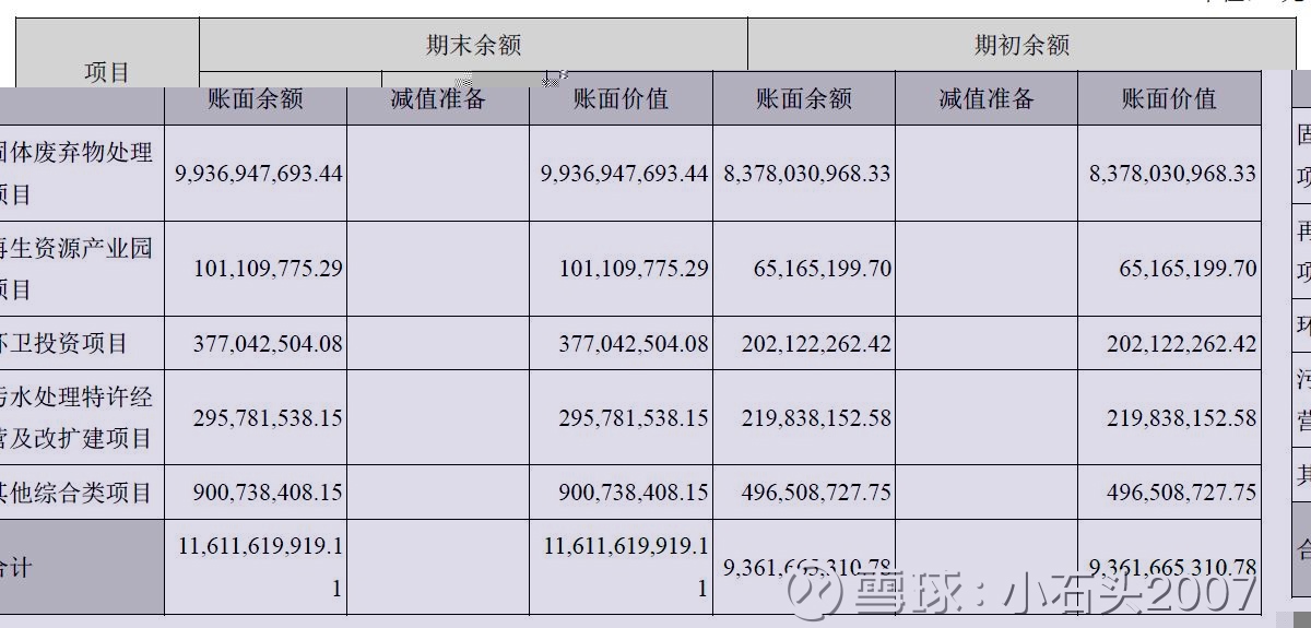 启迪桑德(SZ000826)_启迪桑德股票价格_启迪