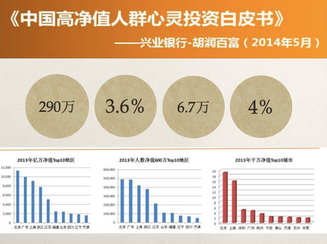 创业引路人: 投资经理纯干货:BP无小事,请用一