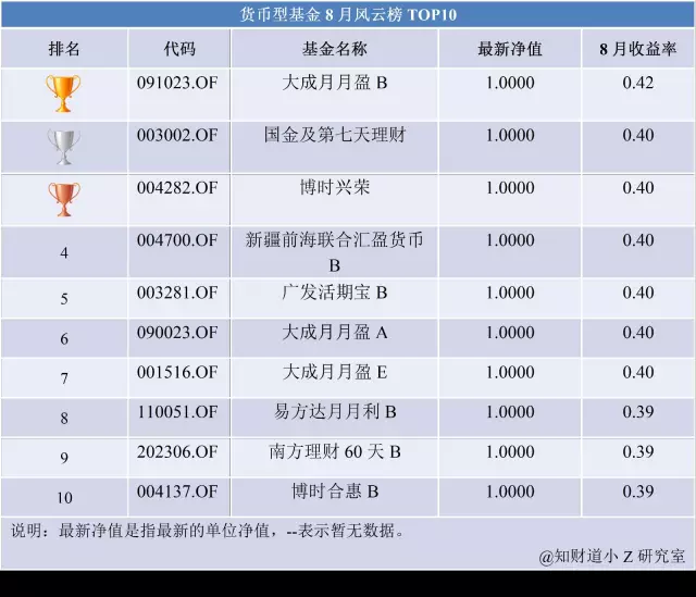 PG电子官方网站- PG电子试玩- PG电子APP下载新闻简讯数字化转型频道_天极网