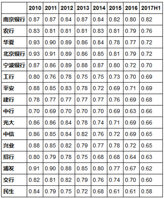15e764e6cd83e523fee318cc.png!custom660.jpg