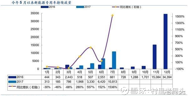 推进物流业高质量发展(图1)