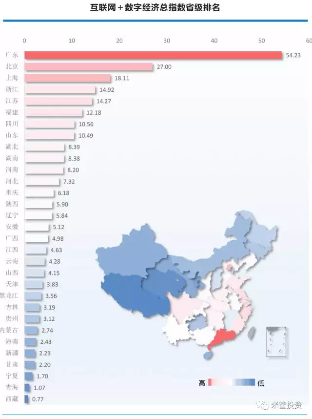 gdp网站_波士顿咨询 互联网占GDP比重中国位居第三