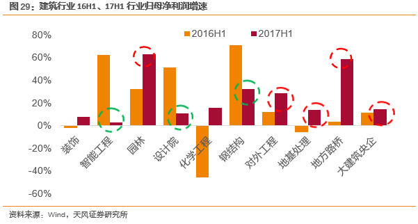 民营建筑企业排名_民营企业图片(2)