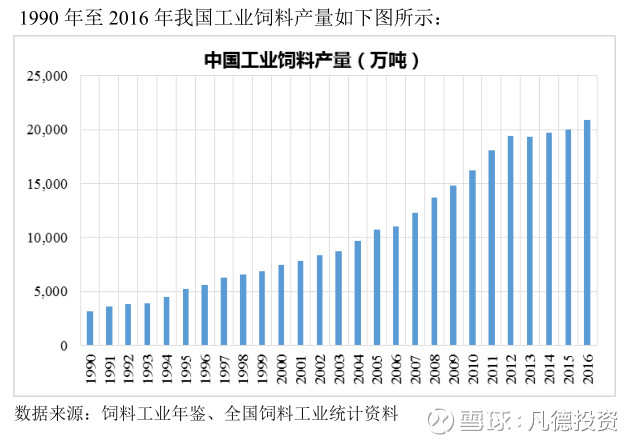 人口内参王羚_人口普查图片(3)