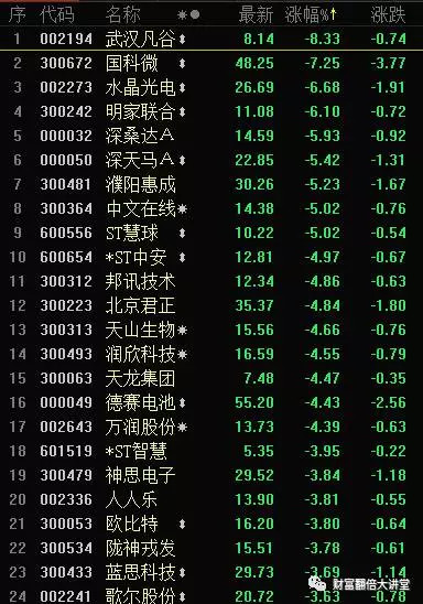 音乐卡点节奏怎么做 15e7ae2ee55511e3fead6f22.png!custom660.jpg