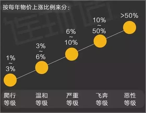 官方谈gdp_微信官方头像(3)