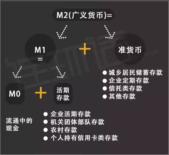 预测2021年GDP增长前十国家_2021年台湾gdp增长(2)