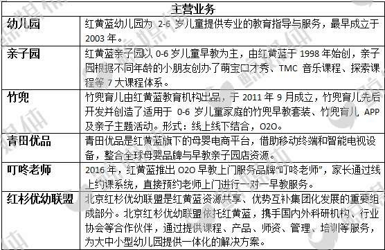 外经贸单证专业证书_收入申报单证(2)