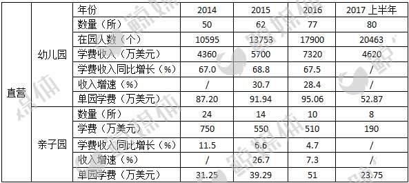 外经贸单证专业证书_收入申报单证(2)