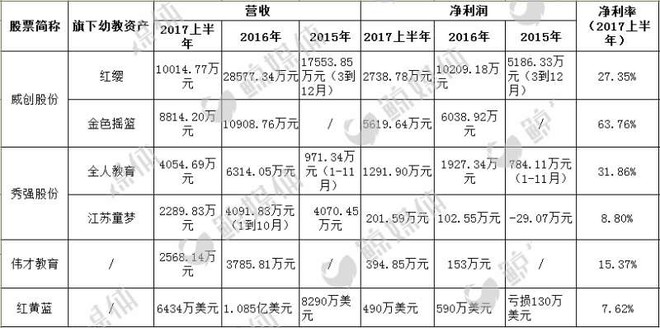 外经贸单证专业证书_收入申报单证(2)