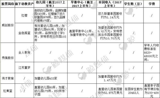 外经贸单证专业证书_收入申报单证(2)