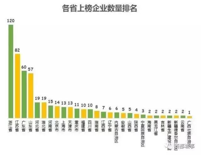 21世纪经济报道亏损_图片来源 / 21世纪经济报道-相比万科的 活下去 中介更真切感受到楼市...