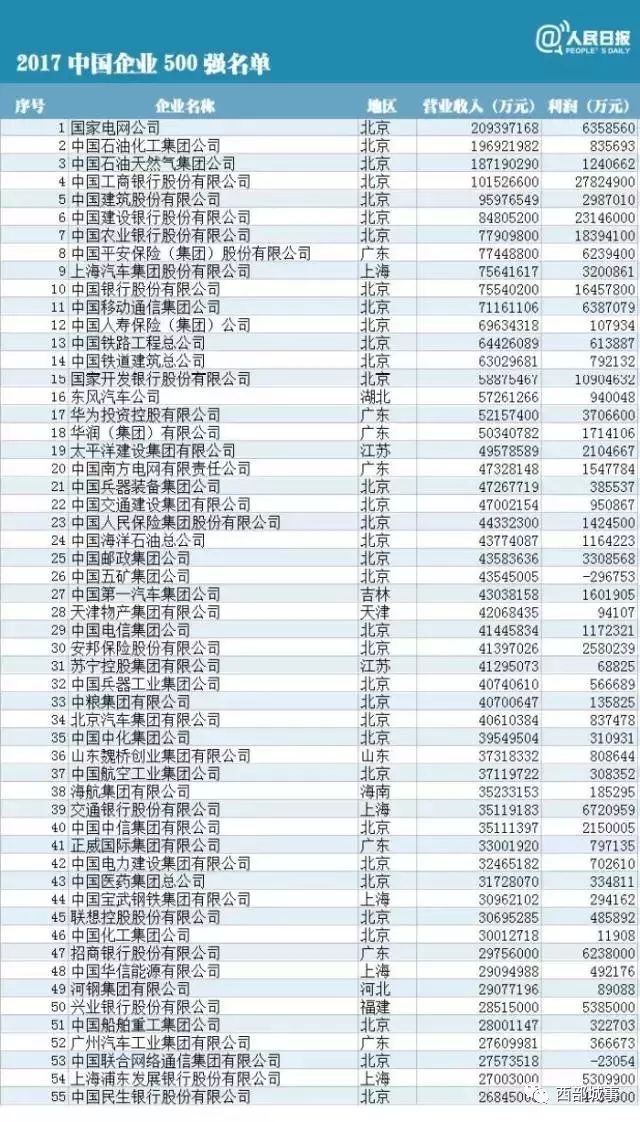 江苏民企经济总量占比_江苏地图(2)