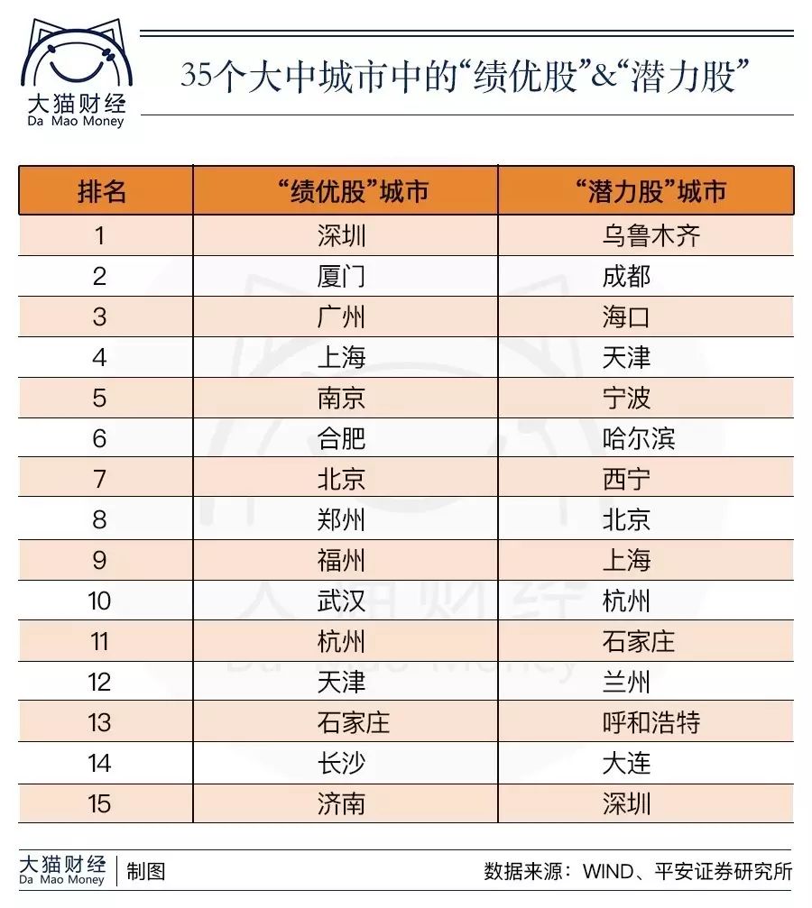 云南人口明细_云南人口密度分布图(2)