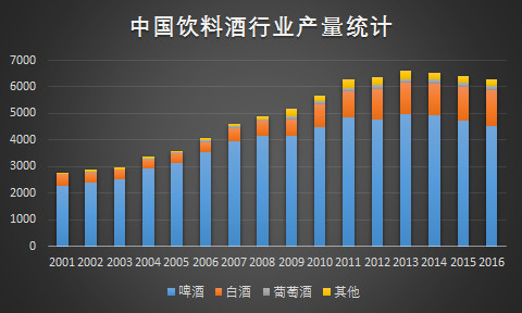 中国目前人口形势_中国人口分析(2)