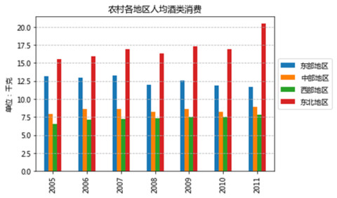 中国目前人口形势_中国人口分析(2)