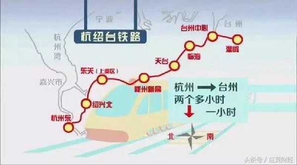 巨灵财经: 杭绍台铁路PPP项目正式签约 铁路混
