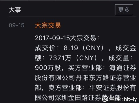 hit-ly:$劲胜智能(sz300083)$ 劲粉来聊5毛钱的