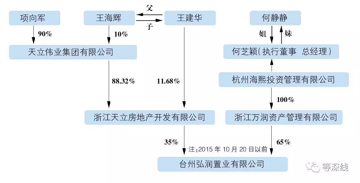 商姓人口_人口普查图片(2)