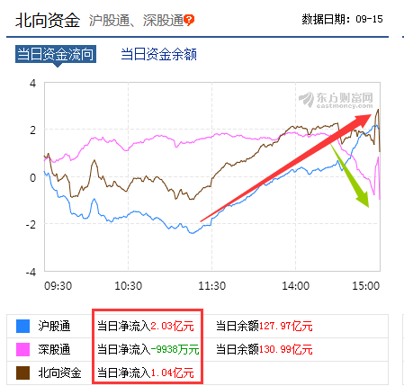 中国建筑(SH601668)_中国建筑股票价格_中国