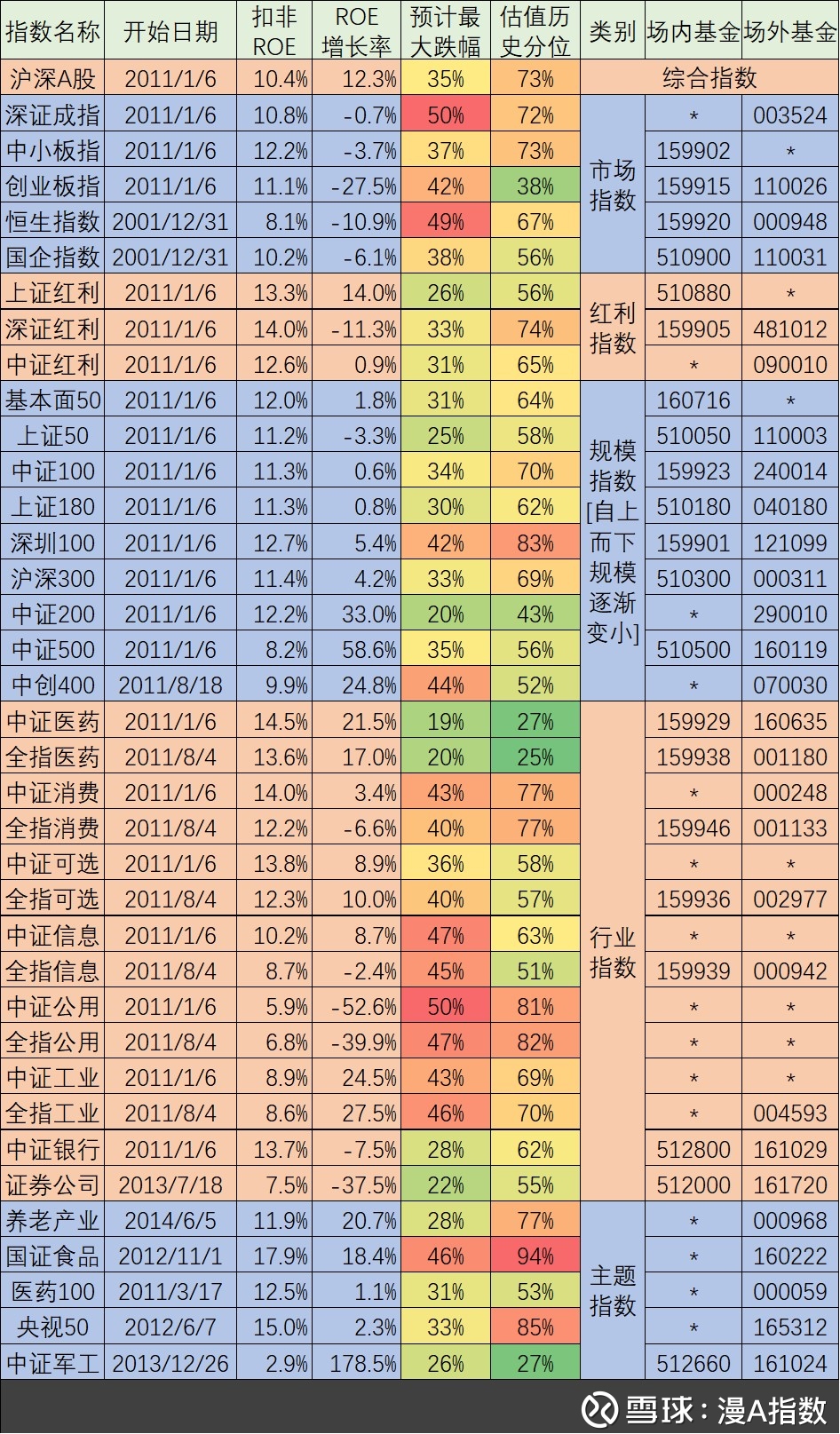 华夏幸福(SH600340)_华夏幸福股票价格_华夏