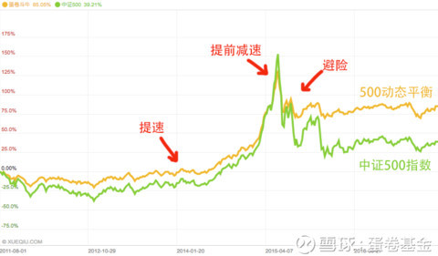 8月8号四大证券报头条_中国证券报收入(3)