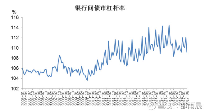 银行贷款收入证明模板_商业银行营业外收入(2)
