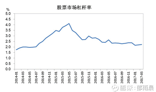 银行贷款收入证明模板_商业银行营业外收入(2)