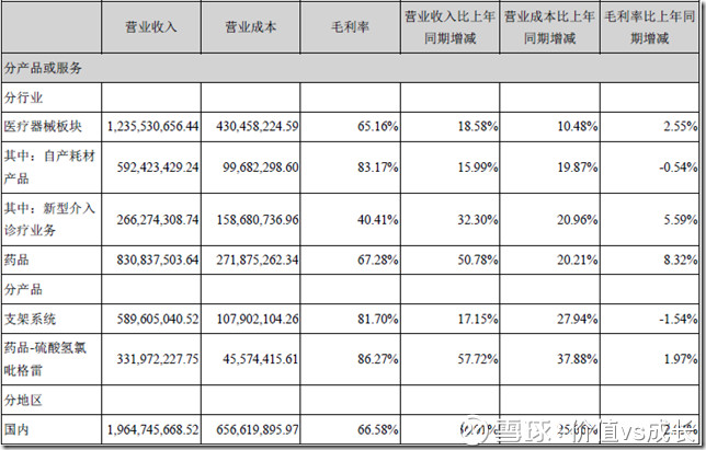 导医的工作职责_导医收入(2)