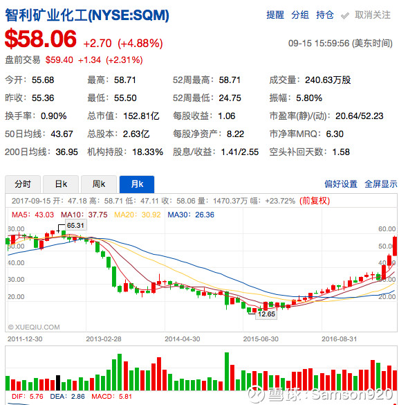 小科员肖致远_收入核算股科员
