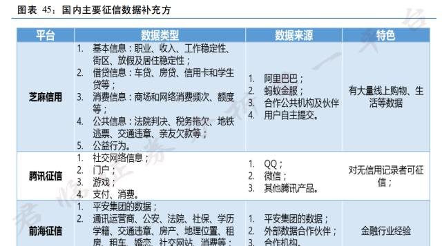 变更营业执照经营范围_营业收入的核算范围(3)