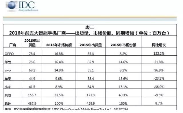 中国什么时候达到2万美元g_MarcoPolo Learning完成1500万美元A 轮中首轮融资 新东方领投(3)