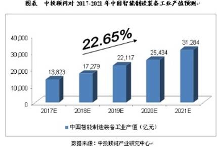 国泰基金幸福定投: 是Sei能让华人首富李嘉诚一