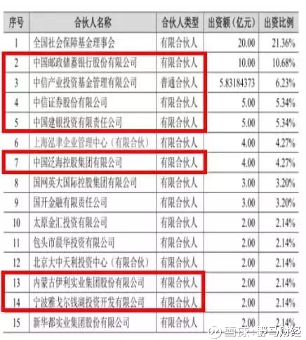 球速体育- 球速体育官方网站- APP下载助力世界杯理财牛人手把手教你从零开始学投资