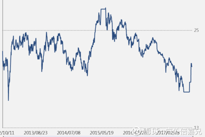 广外倍嘉兄: 奥瑞金,风靡全球的红牛的替代标的