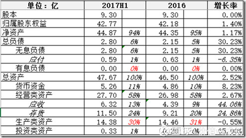 宫颈癌疫苗_疫苗销售代表收入(3)