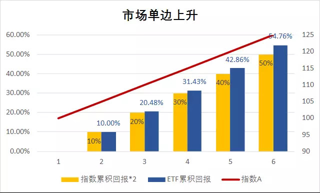 15ea35360d4da703fec82122.png!custom660.jpg