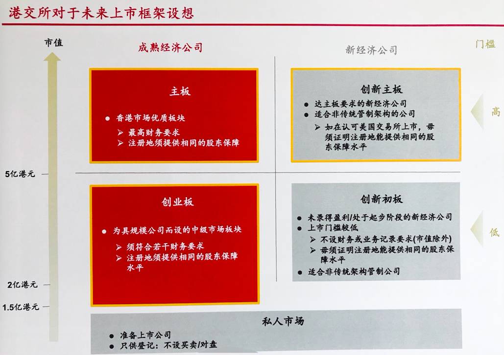 消息称沪江筹备登陆港股,欲搭港交所创新板的