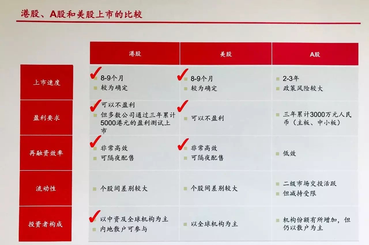 消息称沪江筹备登陆港股,欲搭港交所创新板的