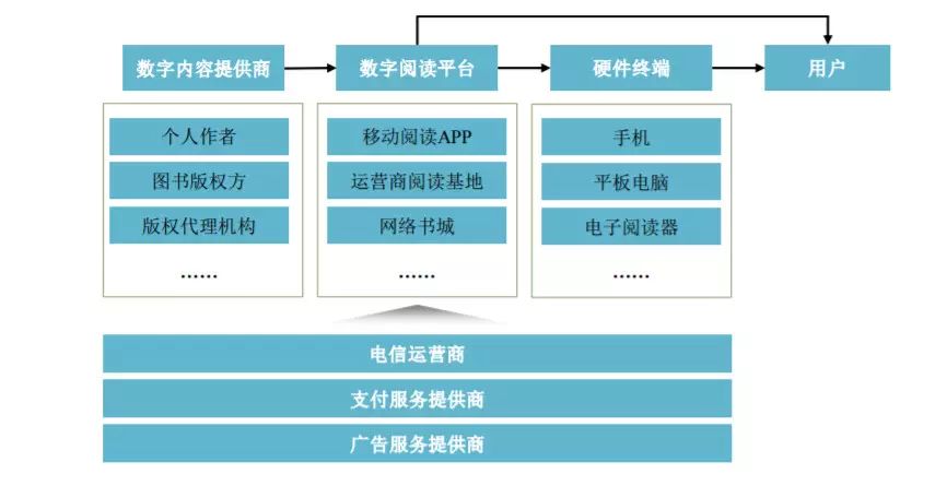 BET体育365投注官网广州东品网络科技有限公司