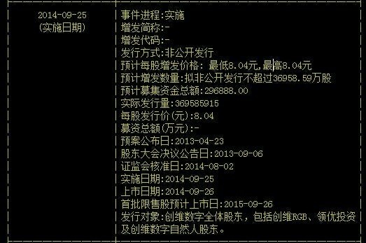 不耐烦: $创维数字(SZ000810)$ 解禁股,都是自